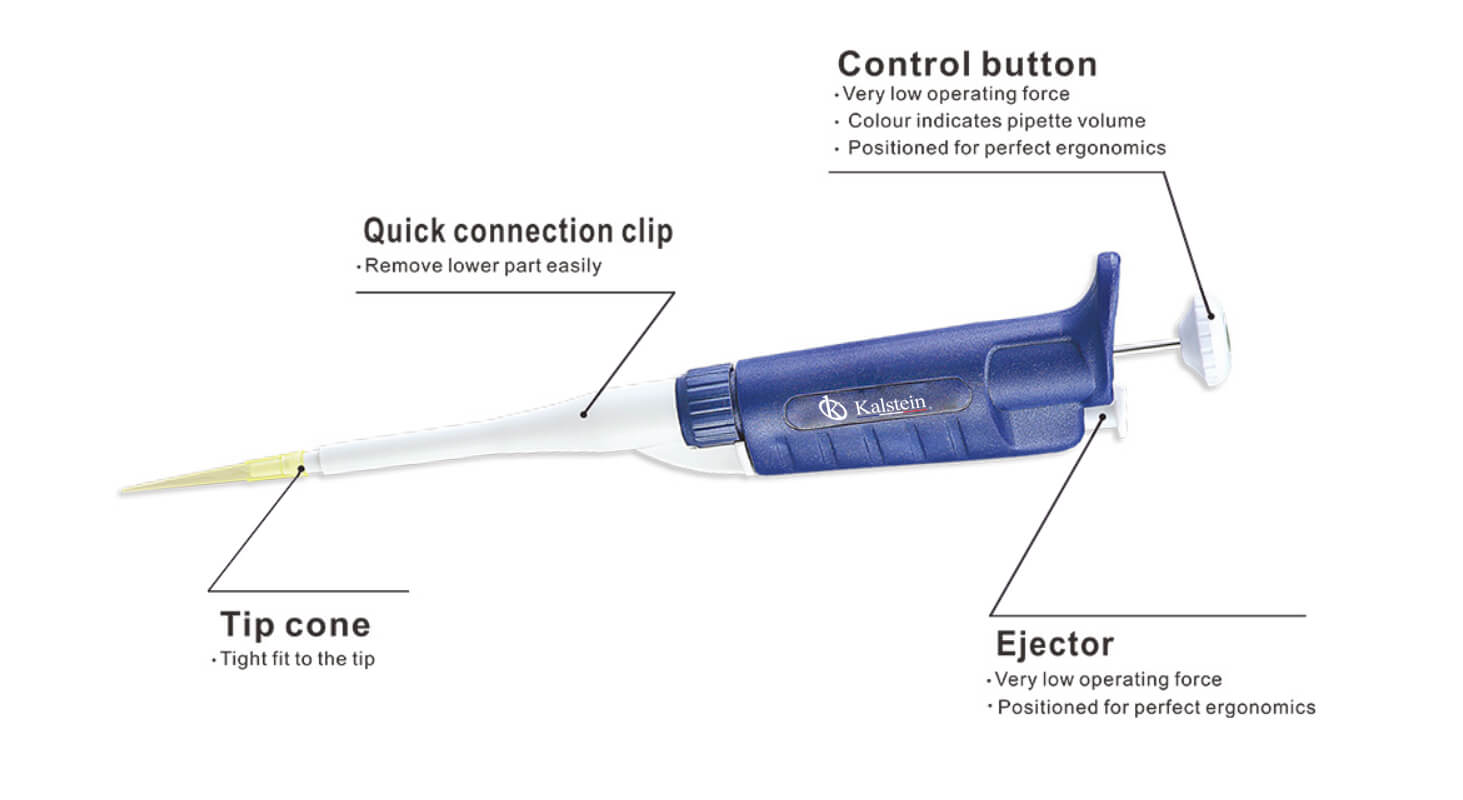 Understanding the Principle of Operation of the YR03731-1 Pipette