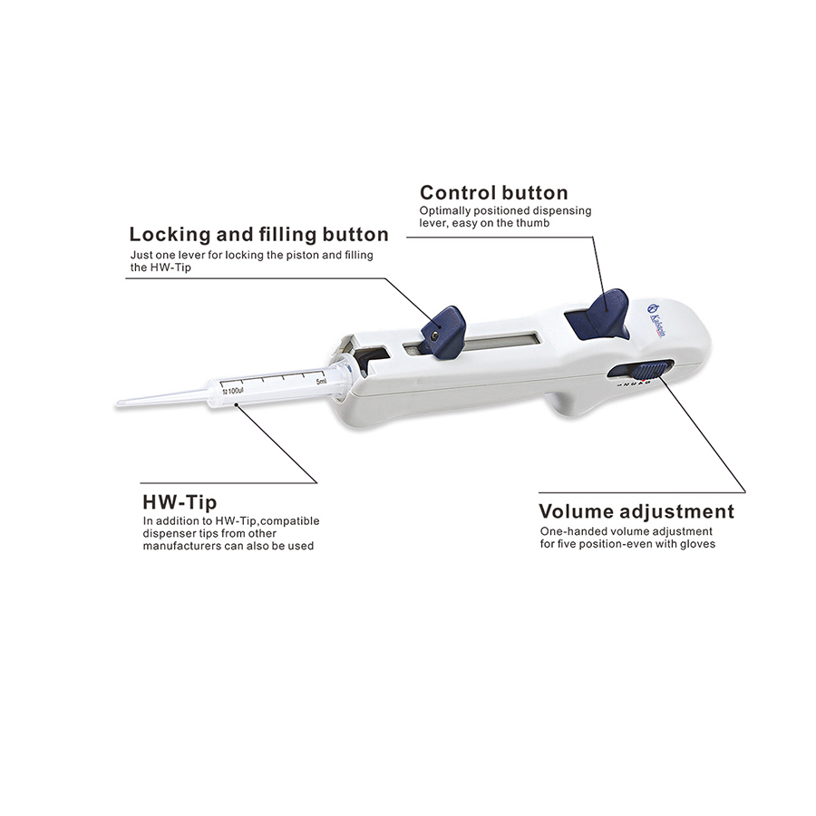 Smart Pipettes The New Allies in Medical Research