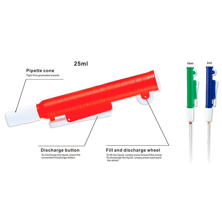 Innovative Applications for Kalstein Laboratory Pipettes