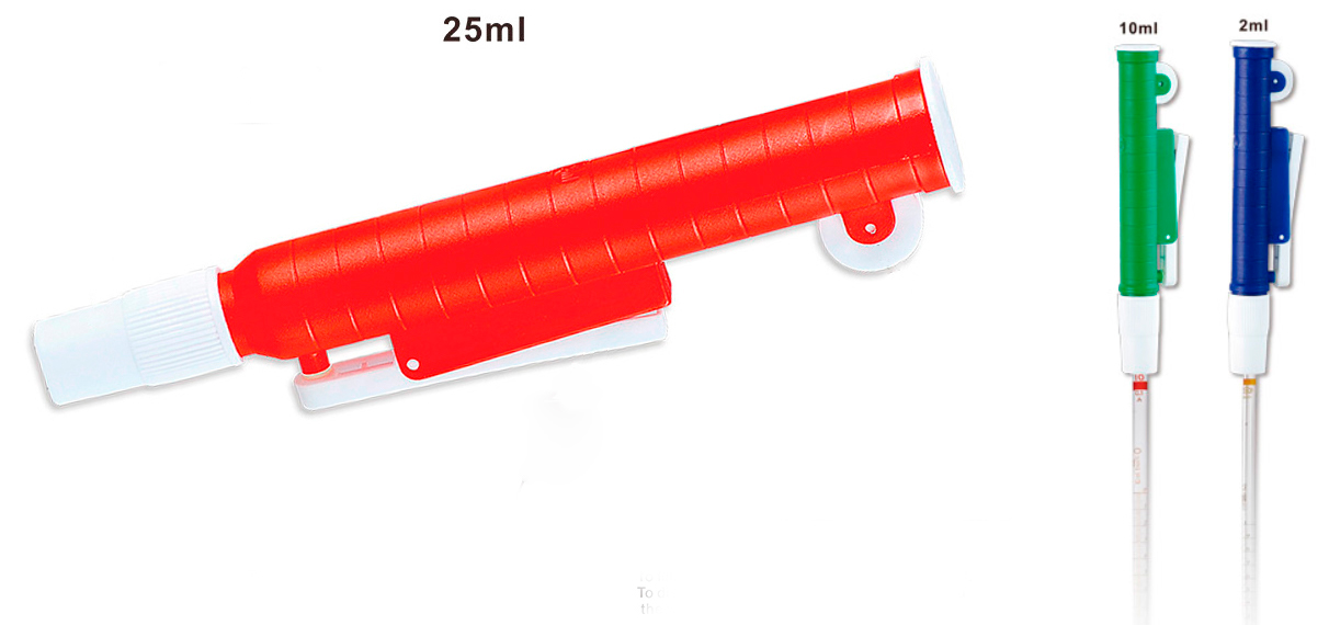 Automatic Pipettes: An Efficient Solution for Liquid Handling with High Repeatability